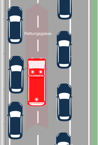 Rettungsgasse bei 2 Fahrspuren
