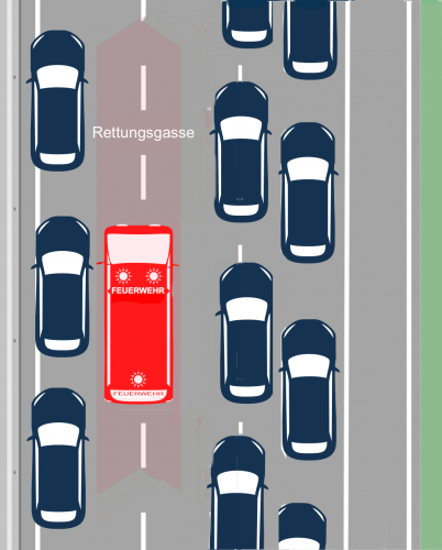 Rettungsgasse bei 3 Fahrspuren