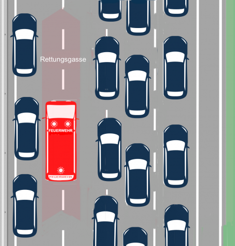 Rettungsgasse bei 4 Fahrspuren